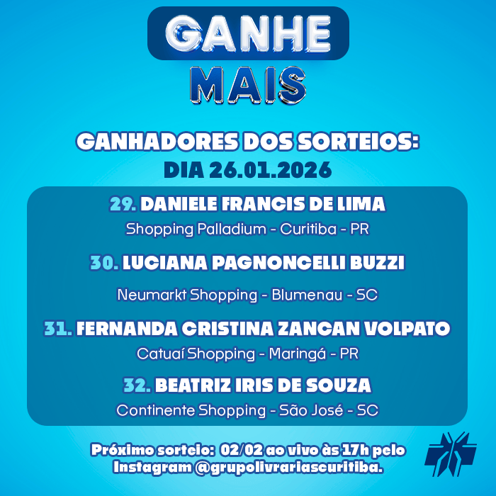 Ganhadores Oitavo Sorteio