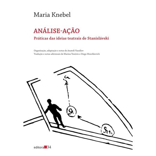 analise-acao