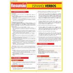 resumao-espanhol-verbos