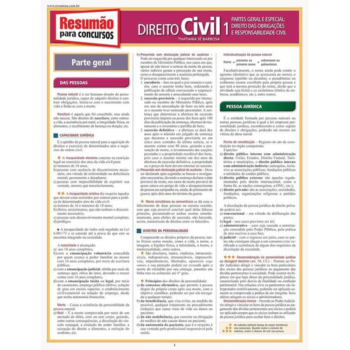 resumao-concursos---direito-civil-1