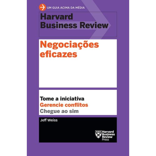 negociacoes-eficazes