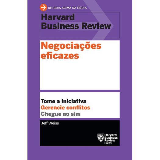 negociacoes-eficazes