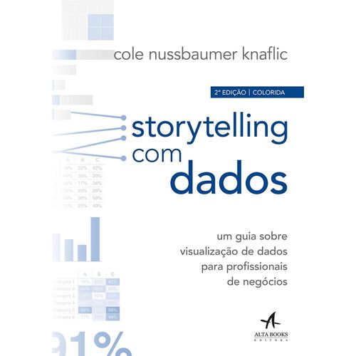 storytelling com dados