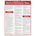 resumao-juridico-46---pratica-processual-penal