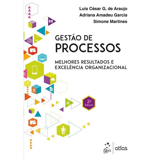 gestão de processos gestão de processos