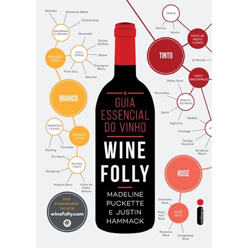 o-guia-essencial-do-vinho---wine-folly