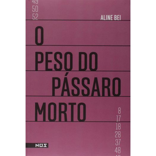 o peso do pássaro morto o peso do pássaro morto