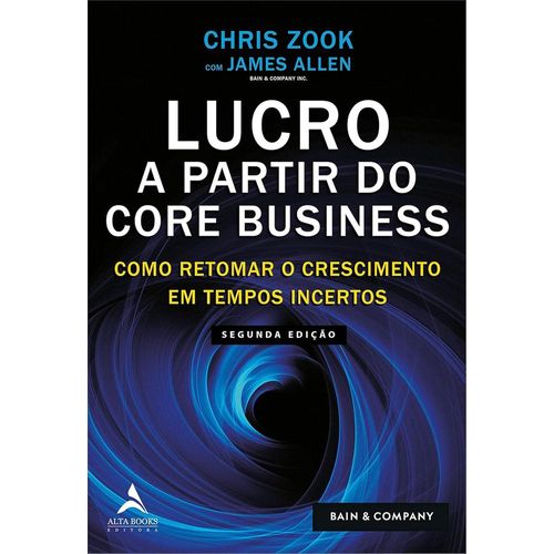 lucro-a-partir-do-core-business