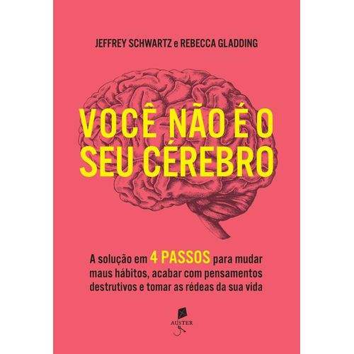 você não é seu cérebro