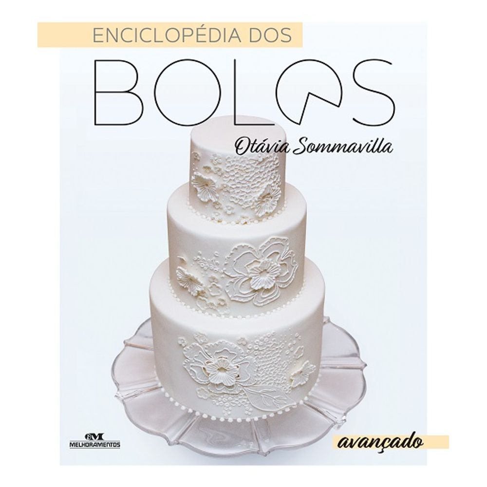 Bolo jogos de carta cake