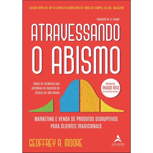 atravessando o abismo