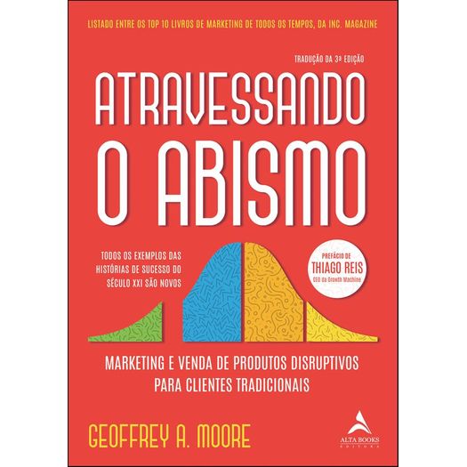 atravessando o abismo