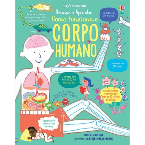 como funciona o corpo humano - brincar e aprender