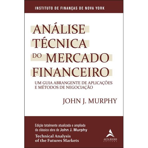 análise técnica do mercado financeiro