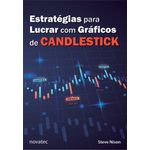 estrategias para lucrar com gráficos de candlestick