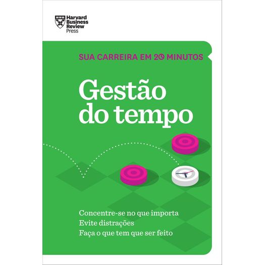 gestão do tempo