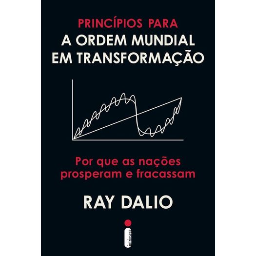 princípios para a ordem mundial em transformação