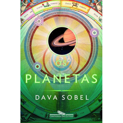 os-planetas