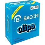 clips n2 100 unidades niquelado clips n2 100 unidades niquelado