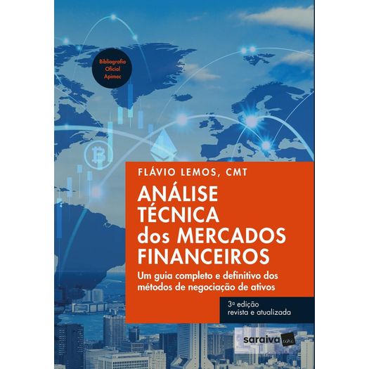 análise técnica dos mercados financeiros