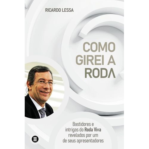 como girei a roda