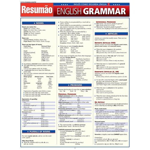 resumao-english-grammar