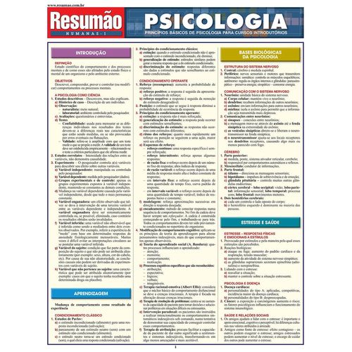 resumao-psicologia
