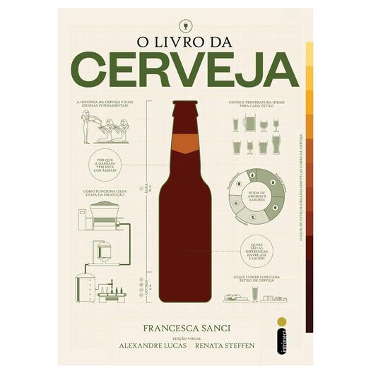 o livro da cerveja o livro da cerveja
