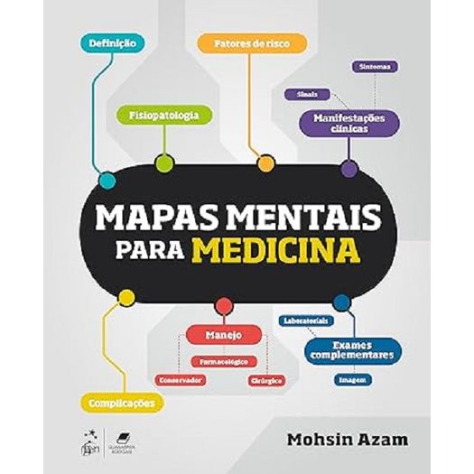 mapas mentais para medicina mapas mentais para medicina