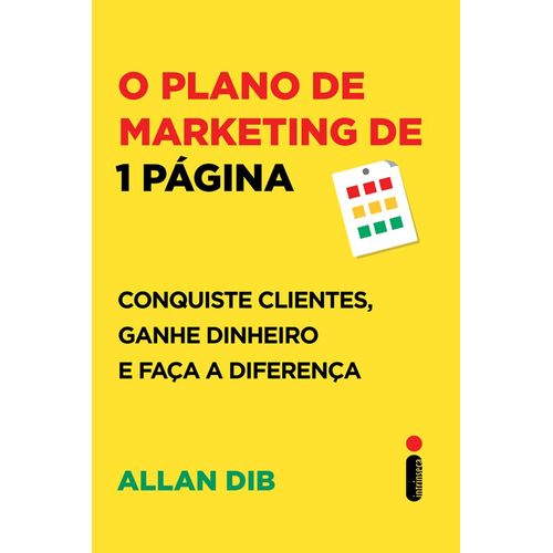 o plano de marketing de 1 página