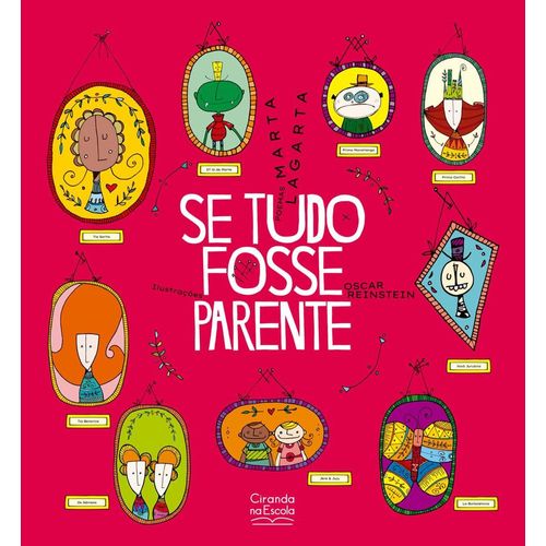 se tudo fosse parente
