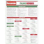 resumao-italiano-verbos