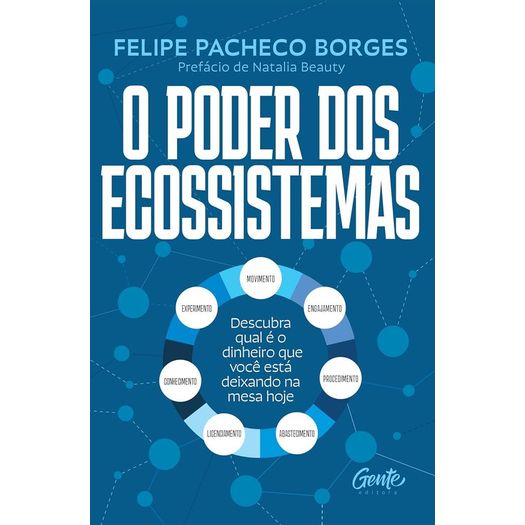 o poder dos ecossistemas o poder dos ecossistemas
