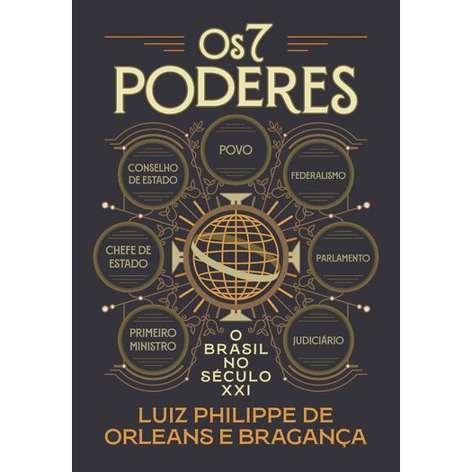os 7 poderes os 7 poderes