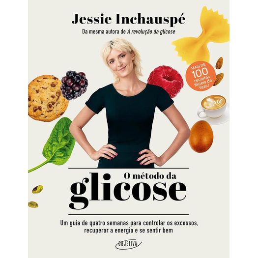 o método da glicose o método da glicose