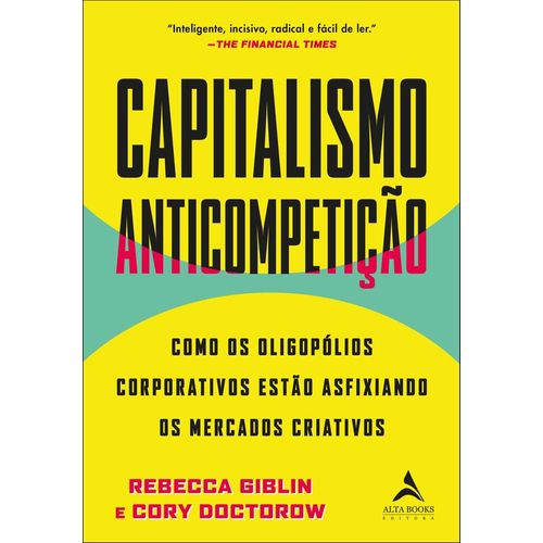 capitalismo anticompetição