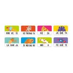 quebra-cabeça 24 peças brincando com as sílabas quebra-cabeça 24 peças brincando com as sílabas