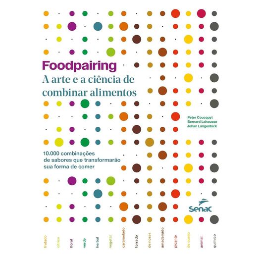 foodpairing foodpairing