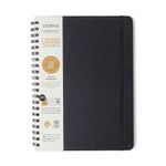 caderno universitário 1x1 80 folhas capa dura clássica preta caderno universitário 1x1 80 folhas capa dura clássica preta