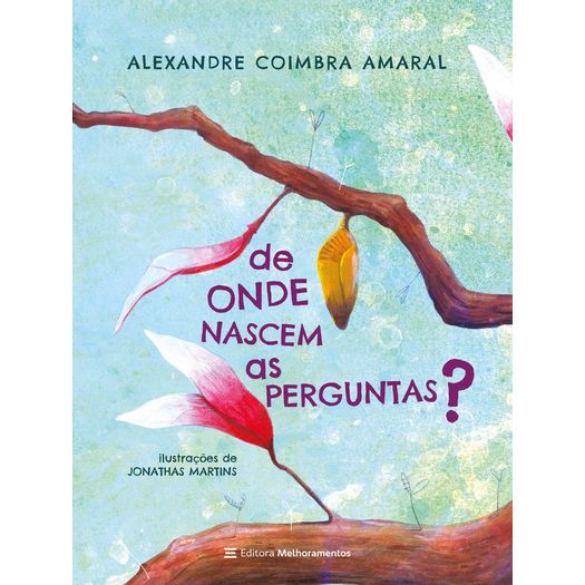 de onde nascem as perguntas? de onde nascem as perguntas?