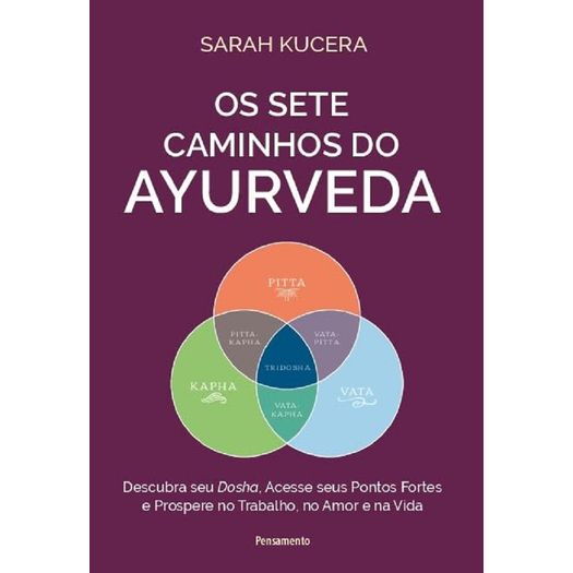 os sete caminhos do ayurveda os sete caminhos do ayurveda