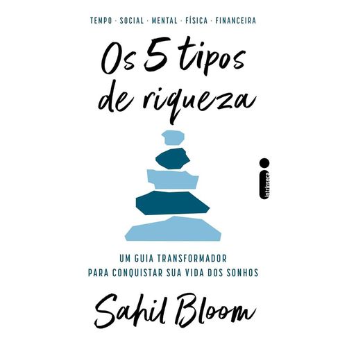 os 5 tipos de riqueza