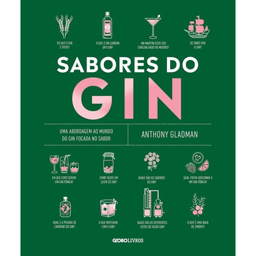 sabores do gin