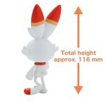 scorbunny---quick-model-kit---pokemon---bandai