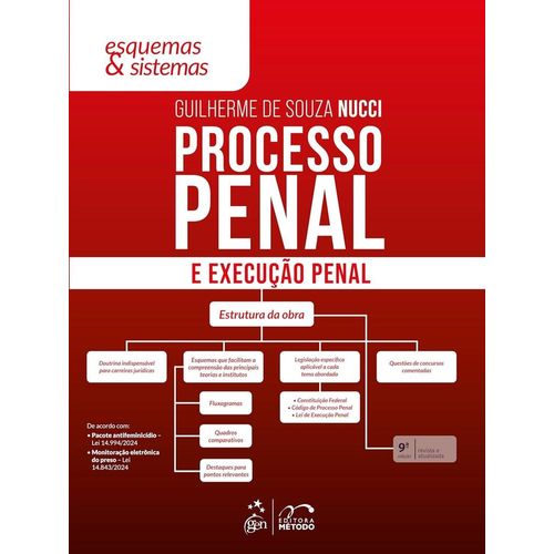 processo-penal-e-execucao-penal---nucci