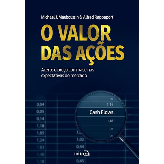 o valor das ações o valor das ações