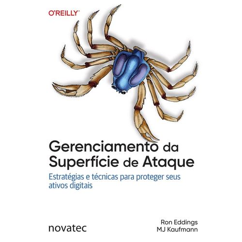 gerenciamento da superfície de ataque