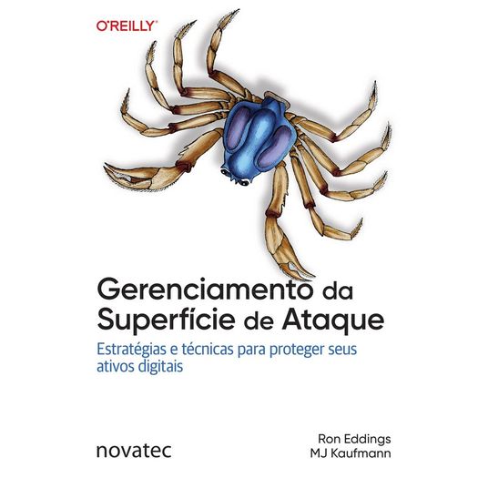 gerenciamento da superfície de ataque