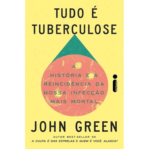 tudo é tuberculose