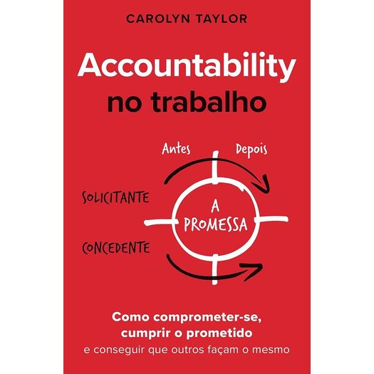 accountability no trabalho